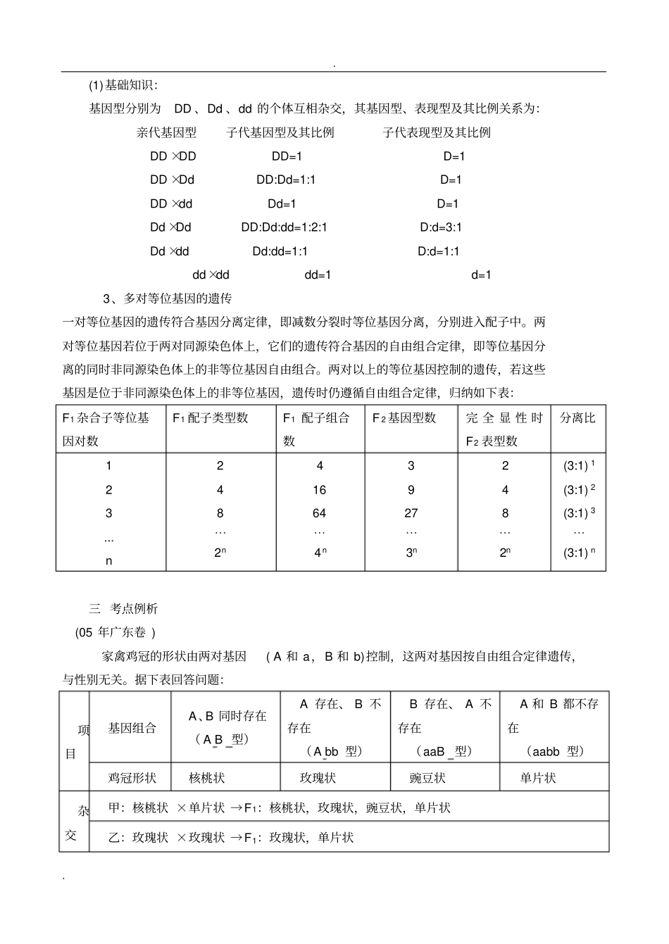 孟德尔豌豆杂交试验二知识点_第3页