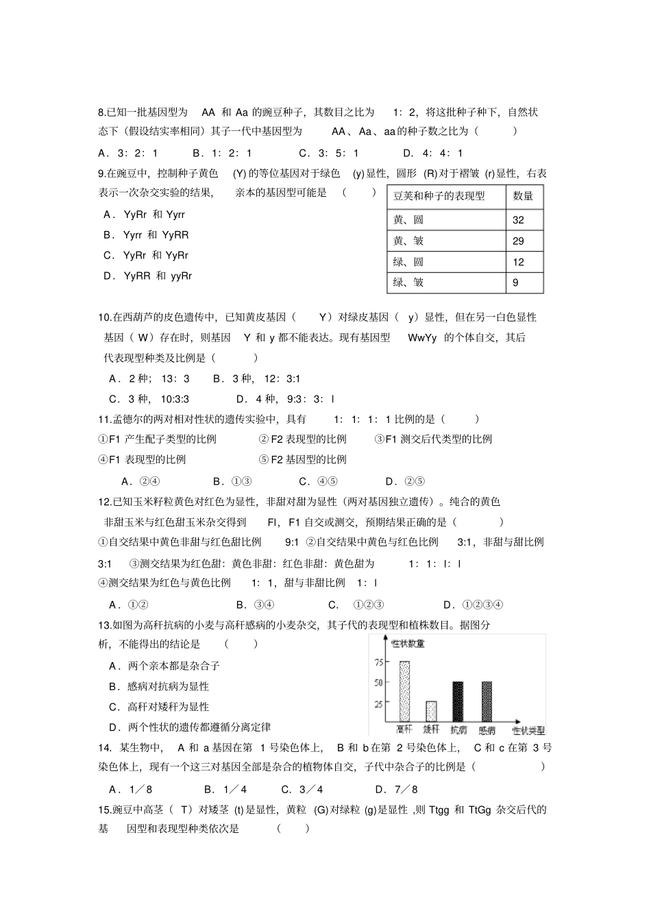 孟德尔遗传定律复习题自组试卷题型全面含答案_第2页