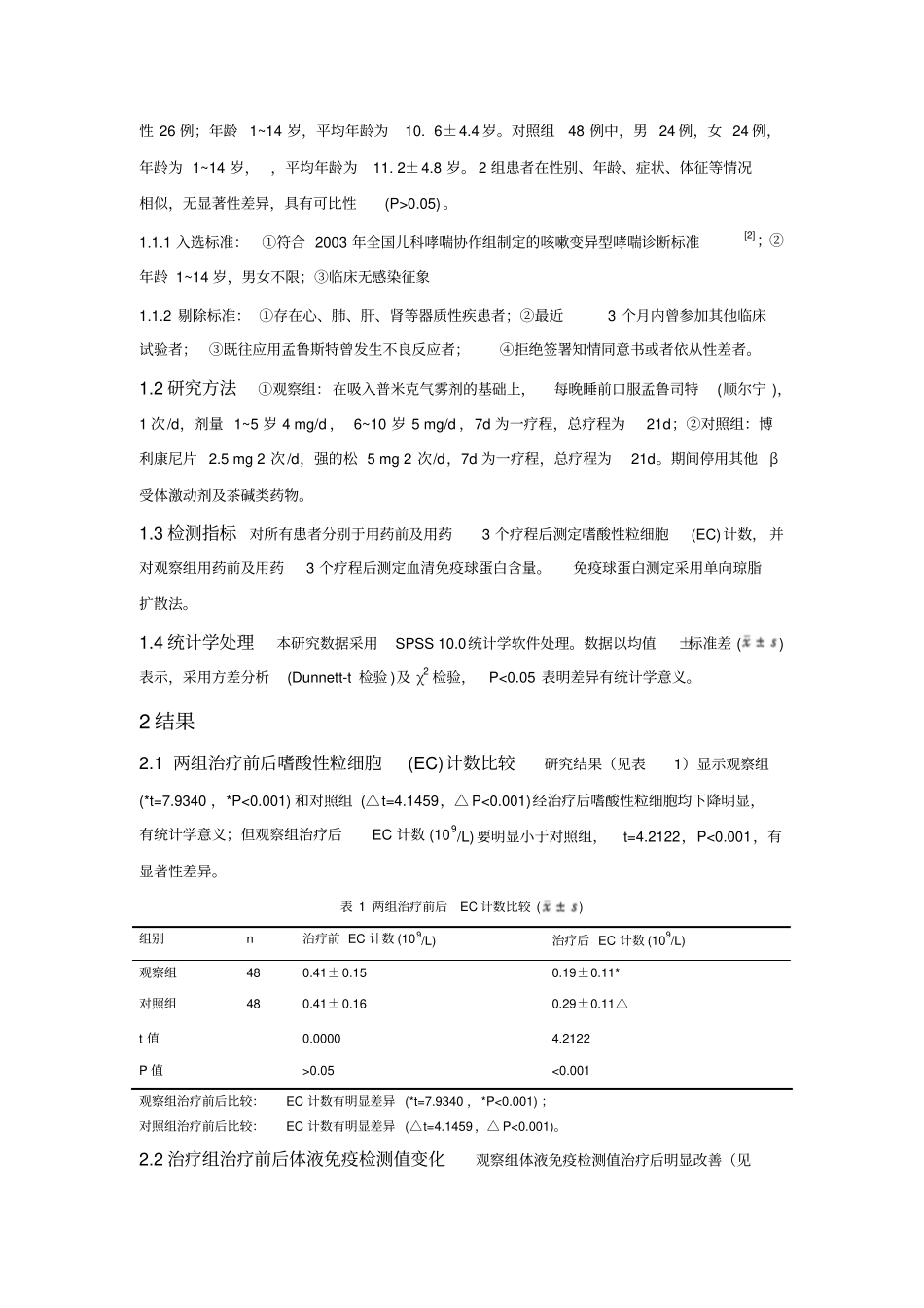 孟鲁司特对咳嗽变异型哮喘患者嗜酸性粒细胞影响_第2页