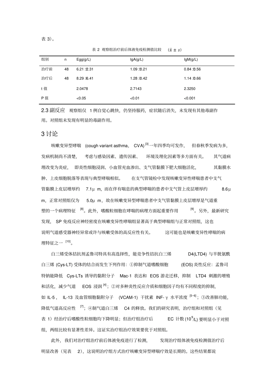 孟鲁司特对咳嗽变异型哮喘患者嗜酸性粒细胞影响_第3页