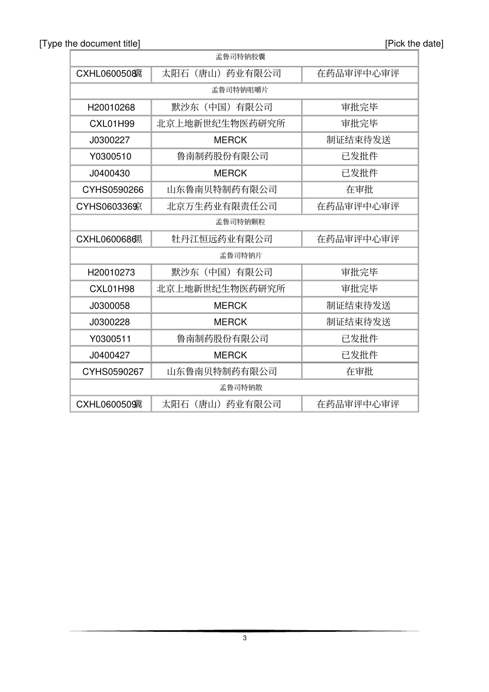 孟鲁司特钠片-说明书_第3页