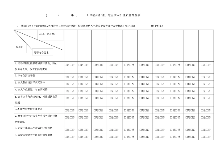 季基础护理、危重病人护理质量督查表_第1页