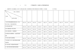 季基础护理、危重病人护理质量督查表