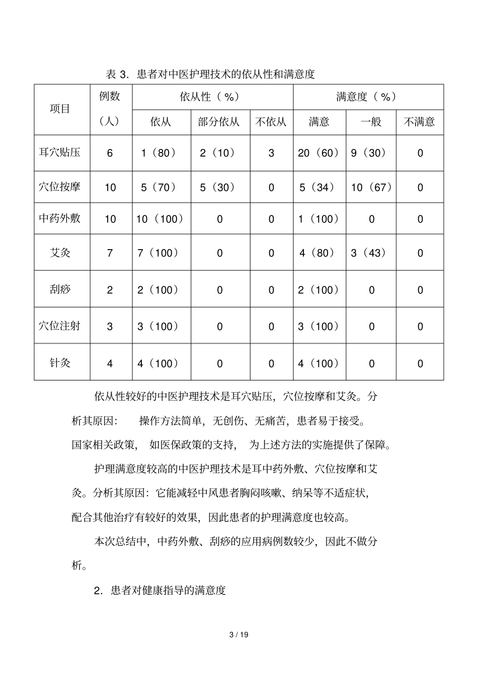 季度中医护理方案护理效果总结_第3页