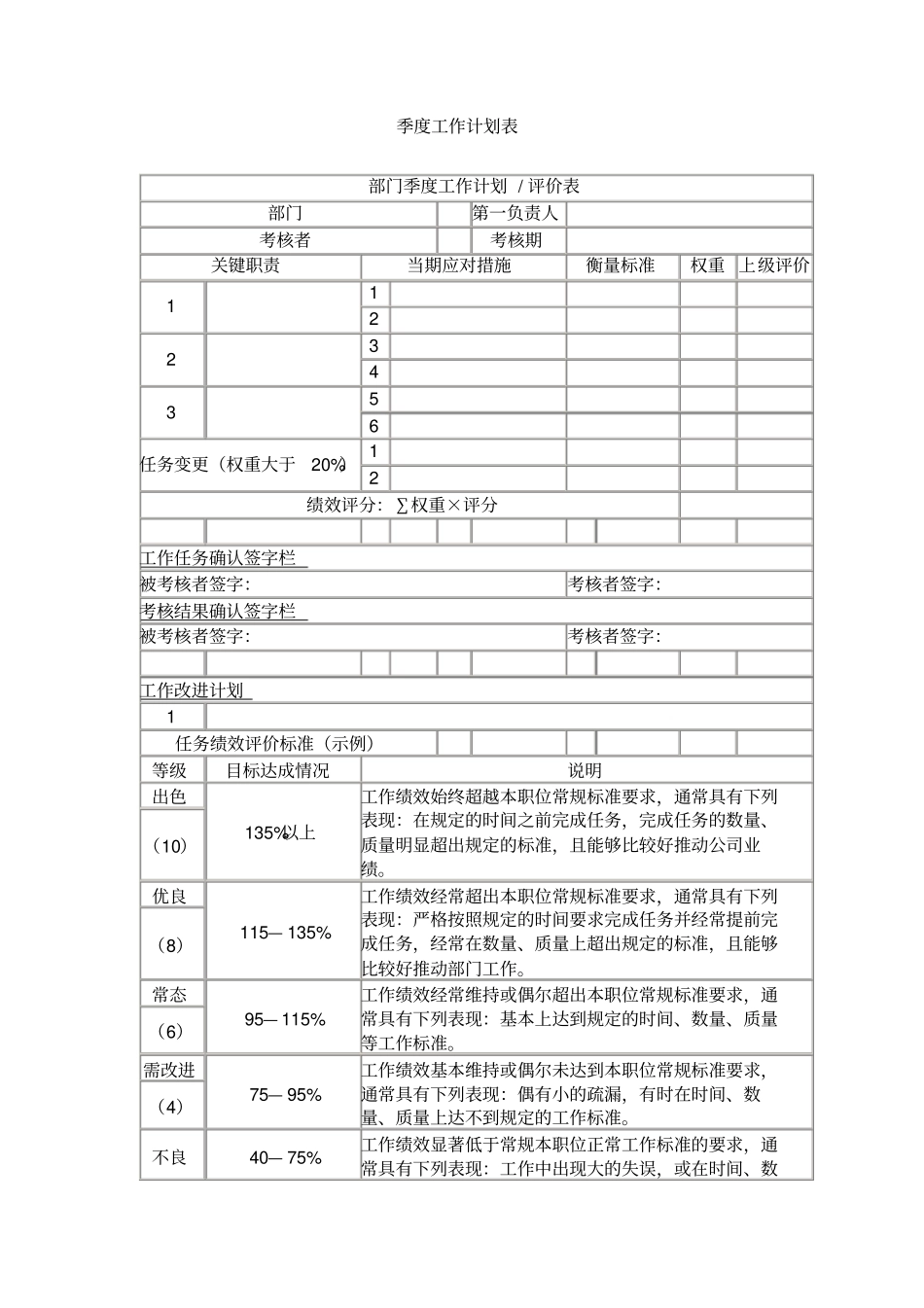 季度工作计划表_第1页