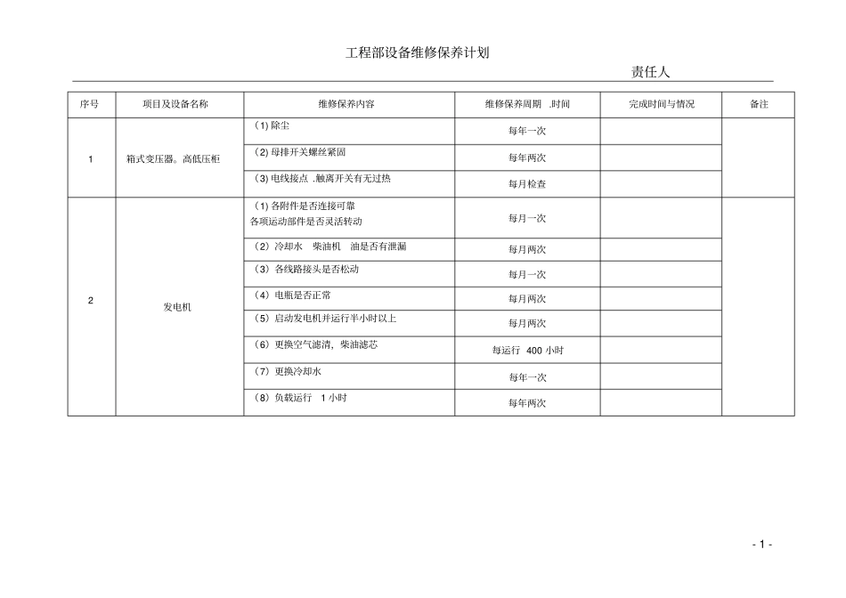 季度酒店工程部设备维修保养计划_第1页
