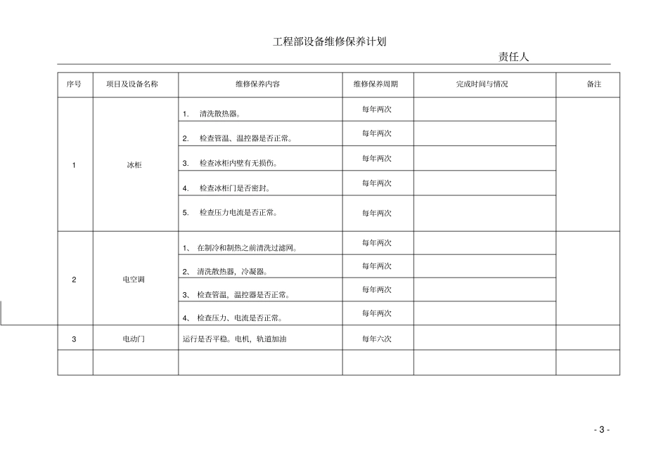 季度酒店工程部设备维修保养计划_第3页