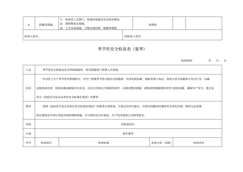 季节性安全检查表春夏秋冬4季4表_第2页