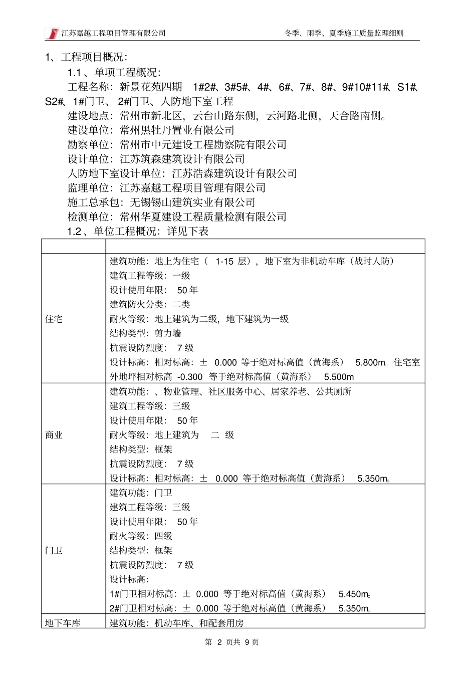 季节性施工监理实施细则资料_第3页