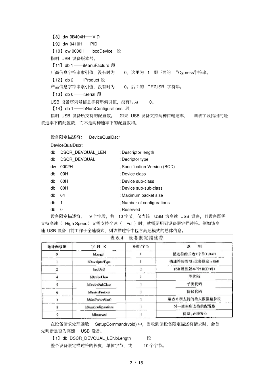 学与玩博客-Cypress固件架构彻底解析及USB枚举_第2页