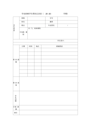 学业困难学生帮扶记录表