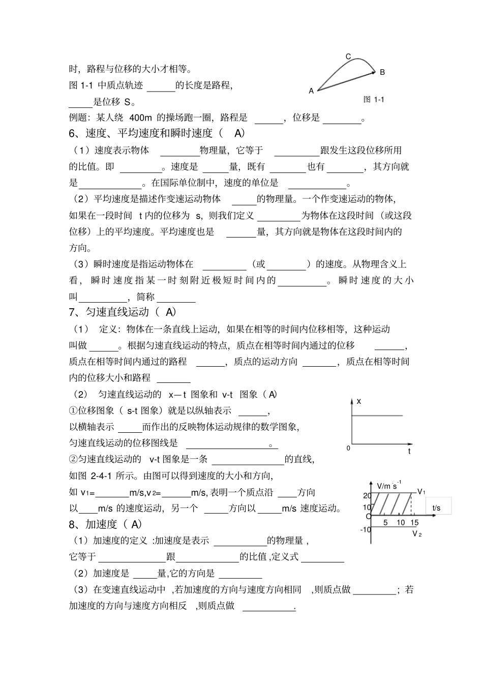 学业水平测试物理知识点复习提纲_第2页