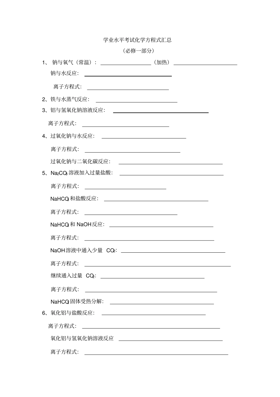 学业水平考试化学方程式汇总_第1页