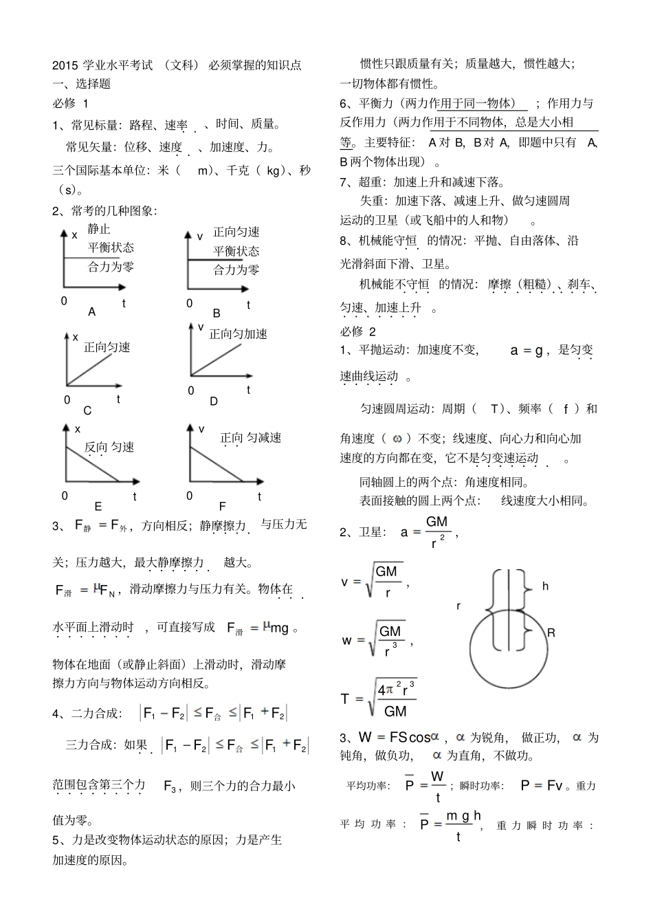 学业水平考试文科知识点_第1页