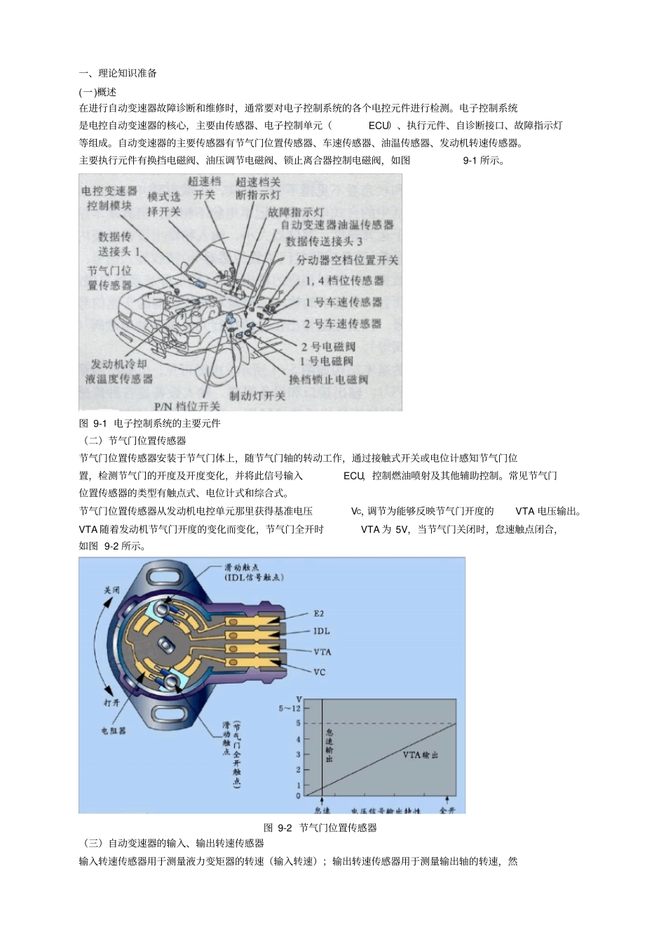 学习任务09自动变速器电子控制系统的检修_第2页