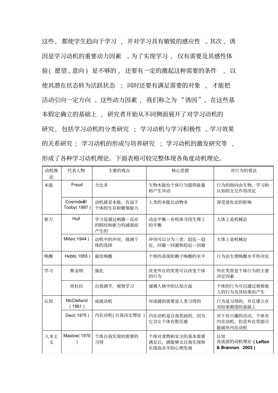 学习动机的研究新进展_第3页