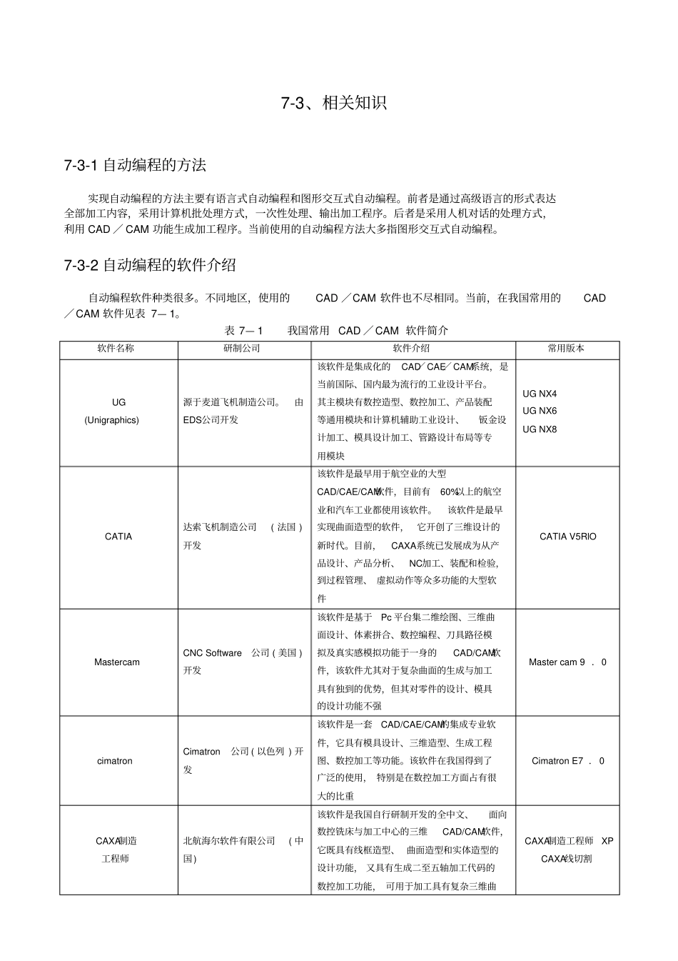 学习情境7自动编程重点讲义资料_第2页