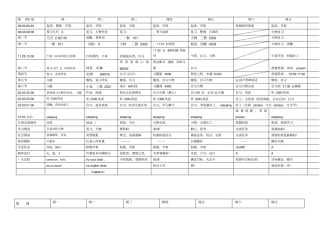 学习计划表打印版+空表