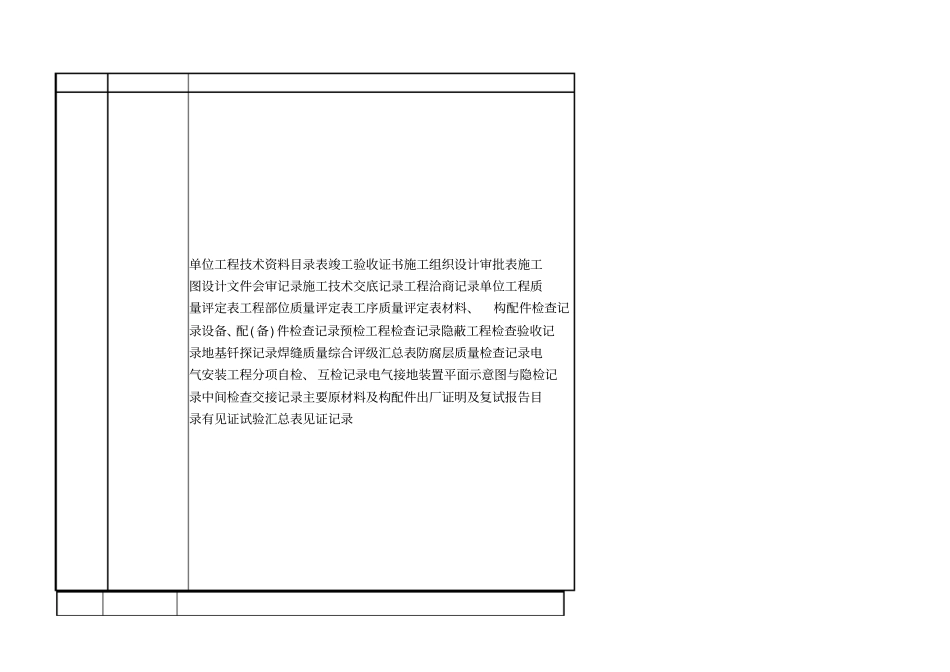 学习资料大全：政工程资料表格_第2页