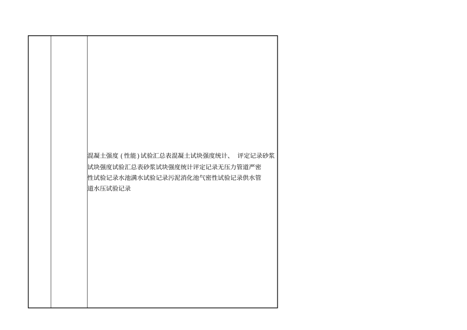 学习资料大全：政工程资料表格_第3页