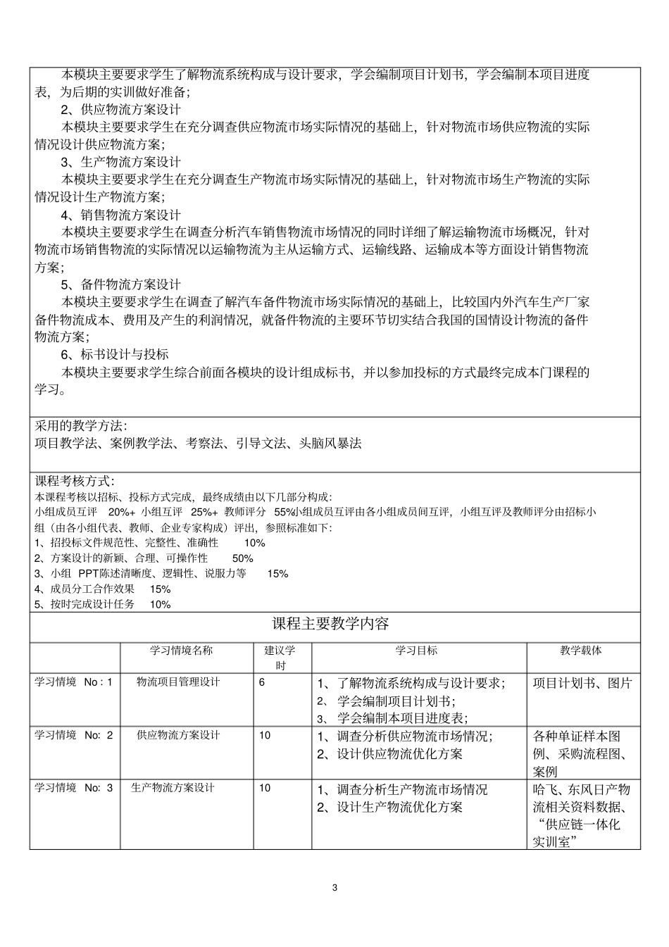 学习领域课程――物流综合实训课程设计总体方案_第3页