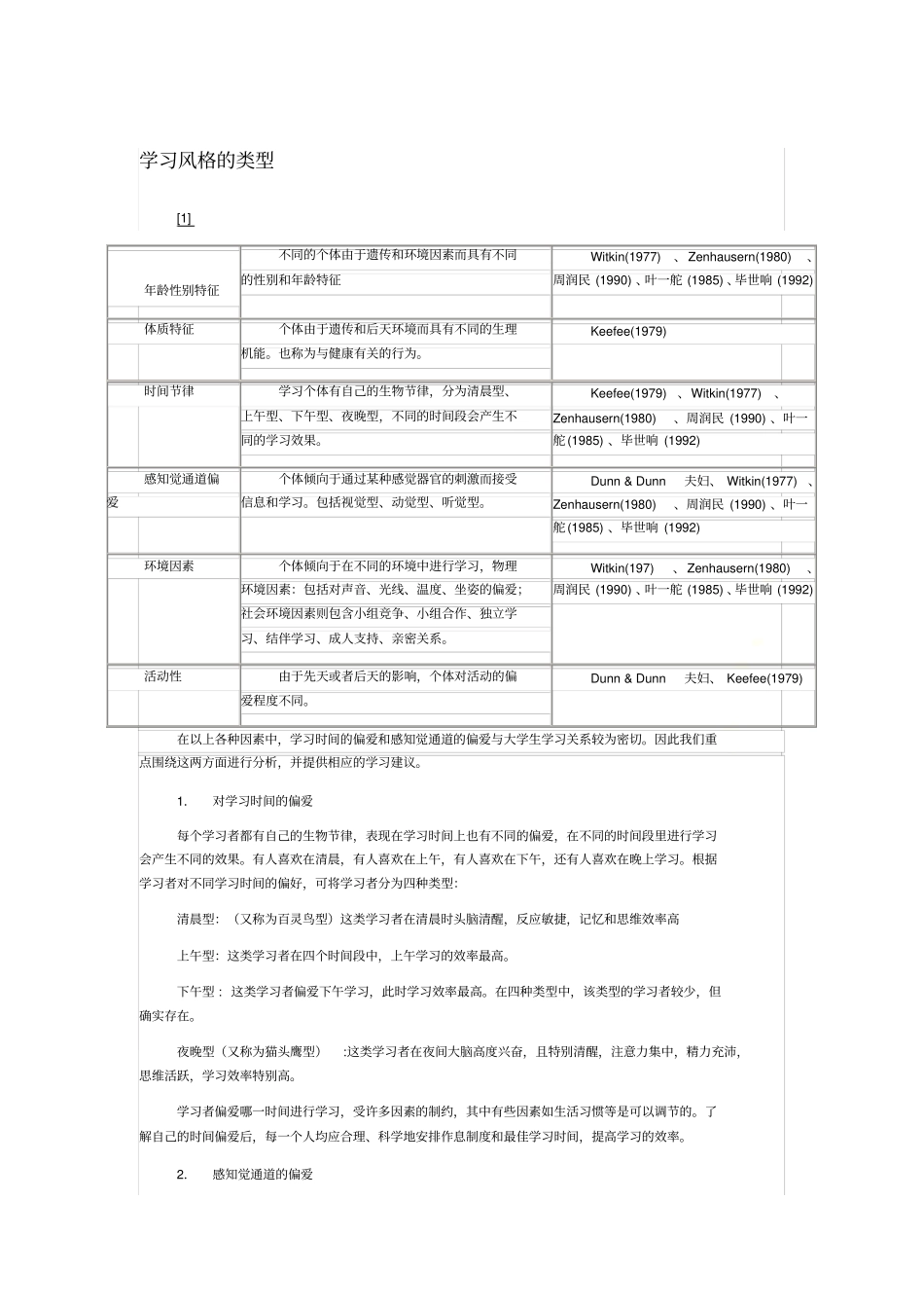 学习风格的类型_第2页