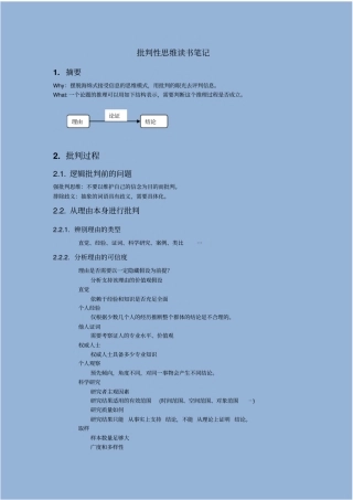 学会提问：批判性思维指引--读书笔记