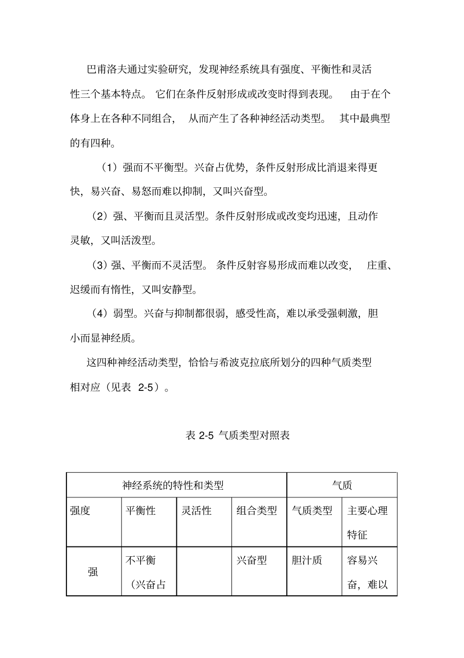 学前儿童的气质_第2页