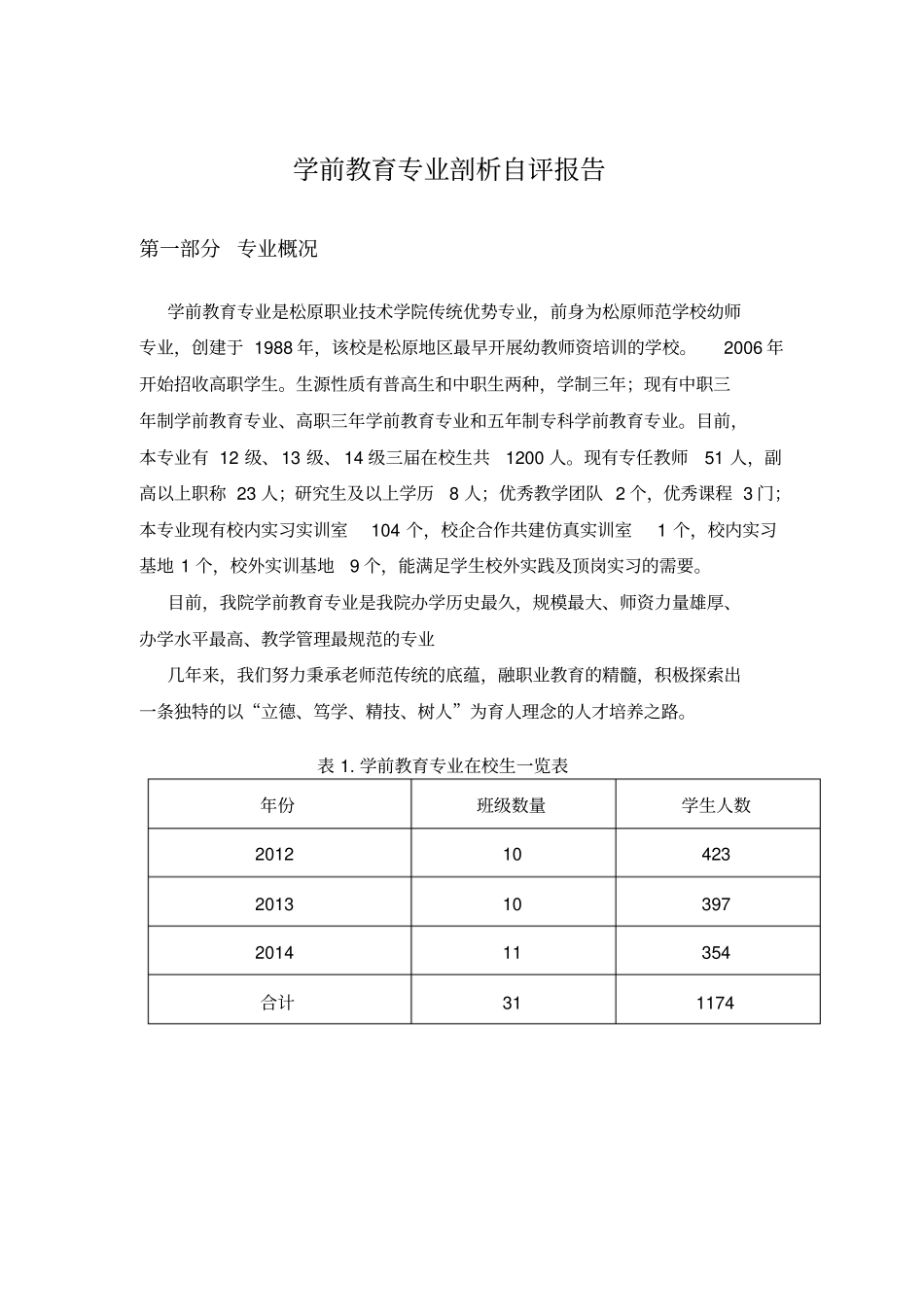 学前教育专业剖析自评报告_第2页