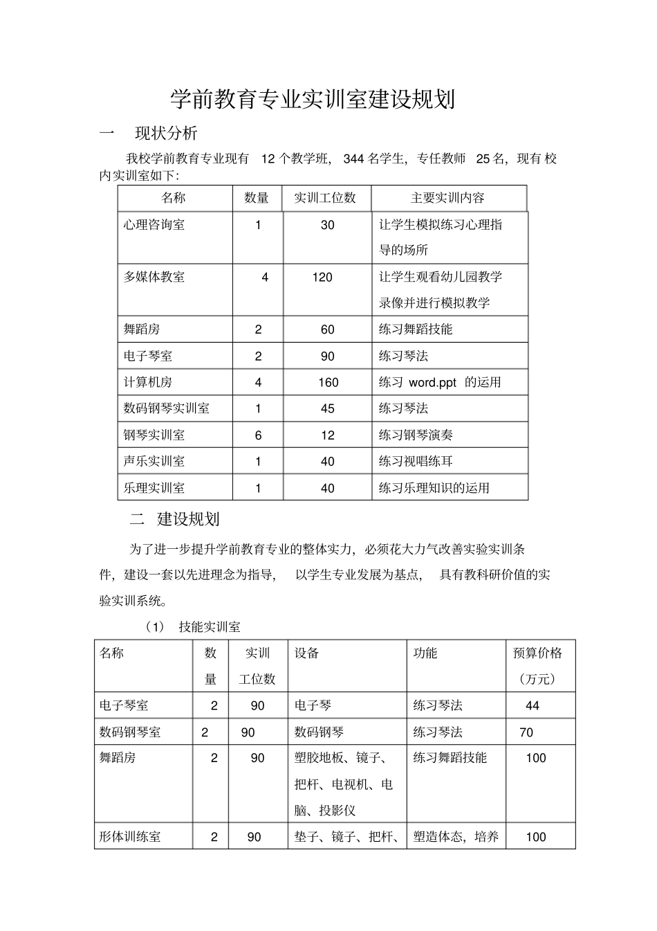 学前教育专业实训室建设规划_第1页