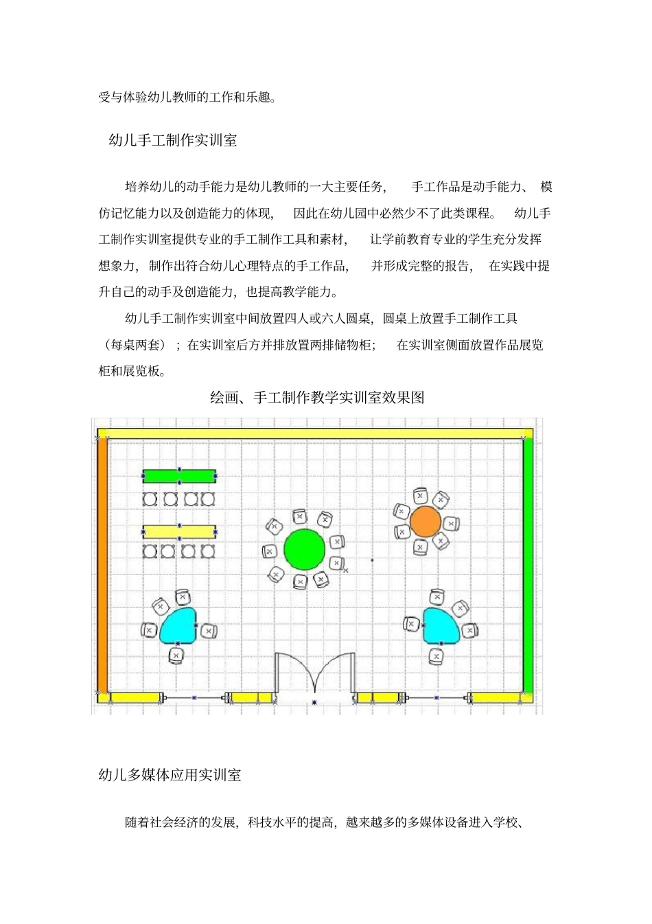 学前教育专业实训室建设方案_第2页