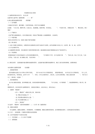 学前教育史复习资料