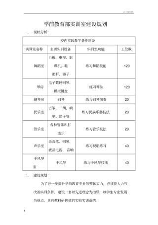 学前教育实训室建设方案