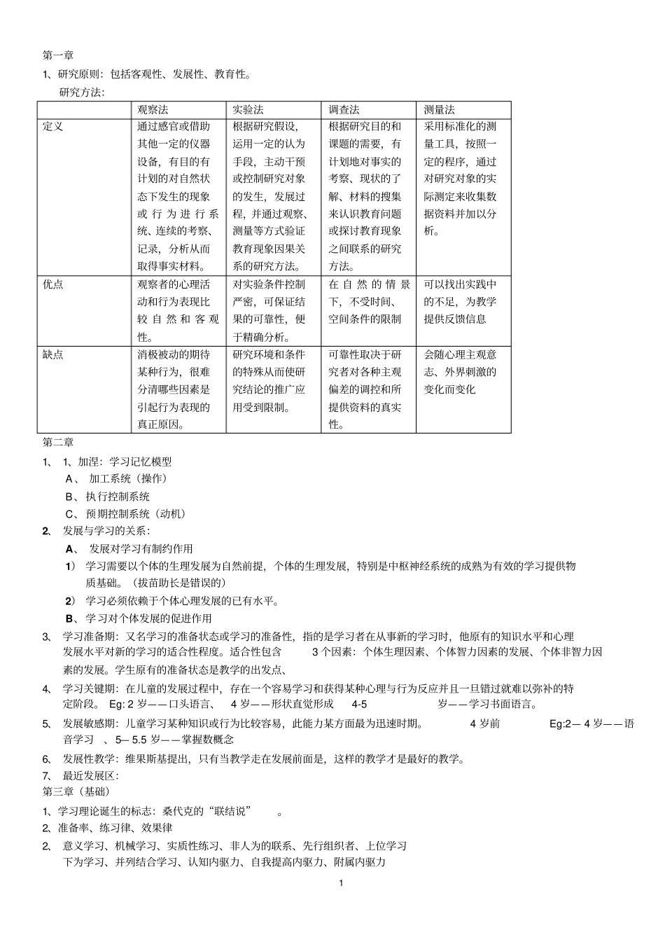 学前教育心理学总复习汇总_第1页