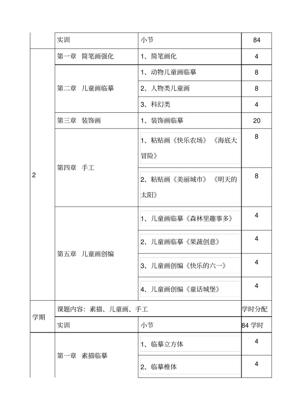 学前教育美术教学大纲_第3页