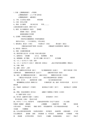 学医应该知道的知识