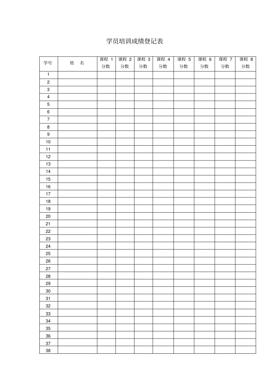 学员培训成绩登记表_第1页