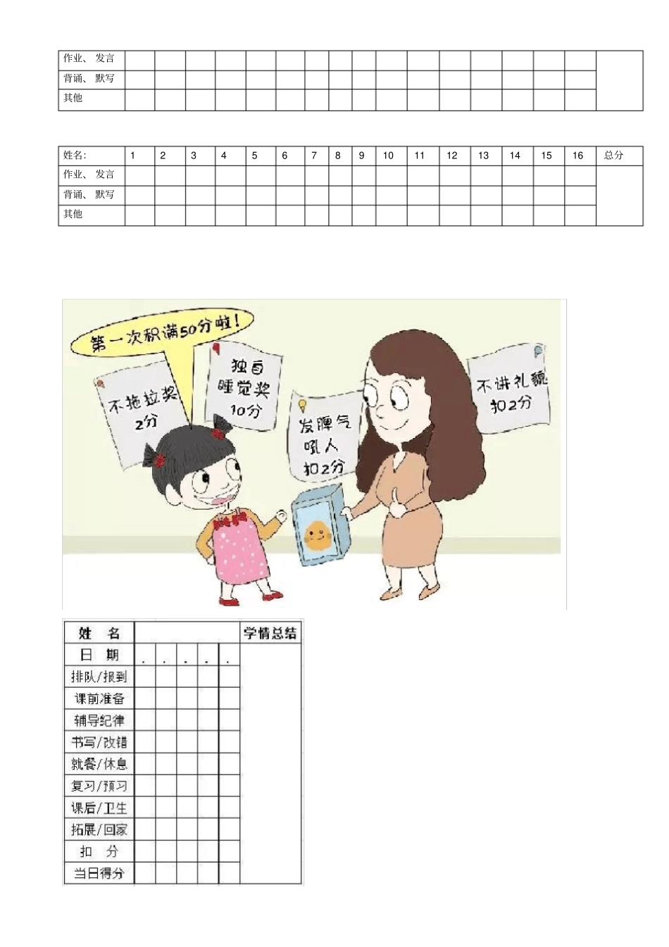 学员管理积分卡制度_第3页