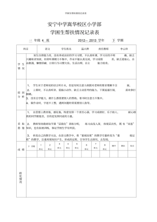 学困生帮扶情况记录表