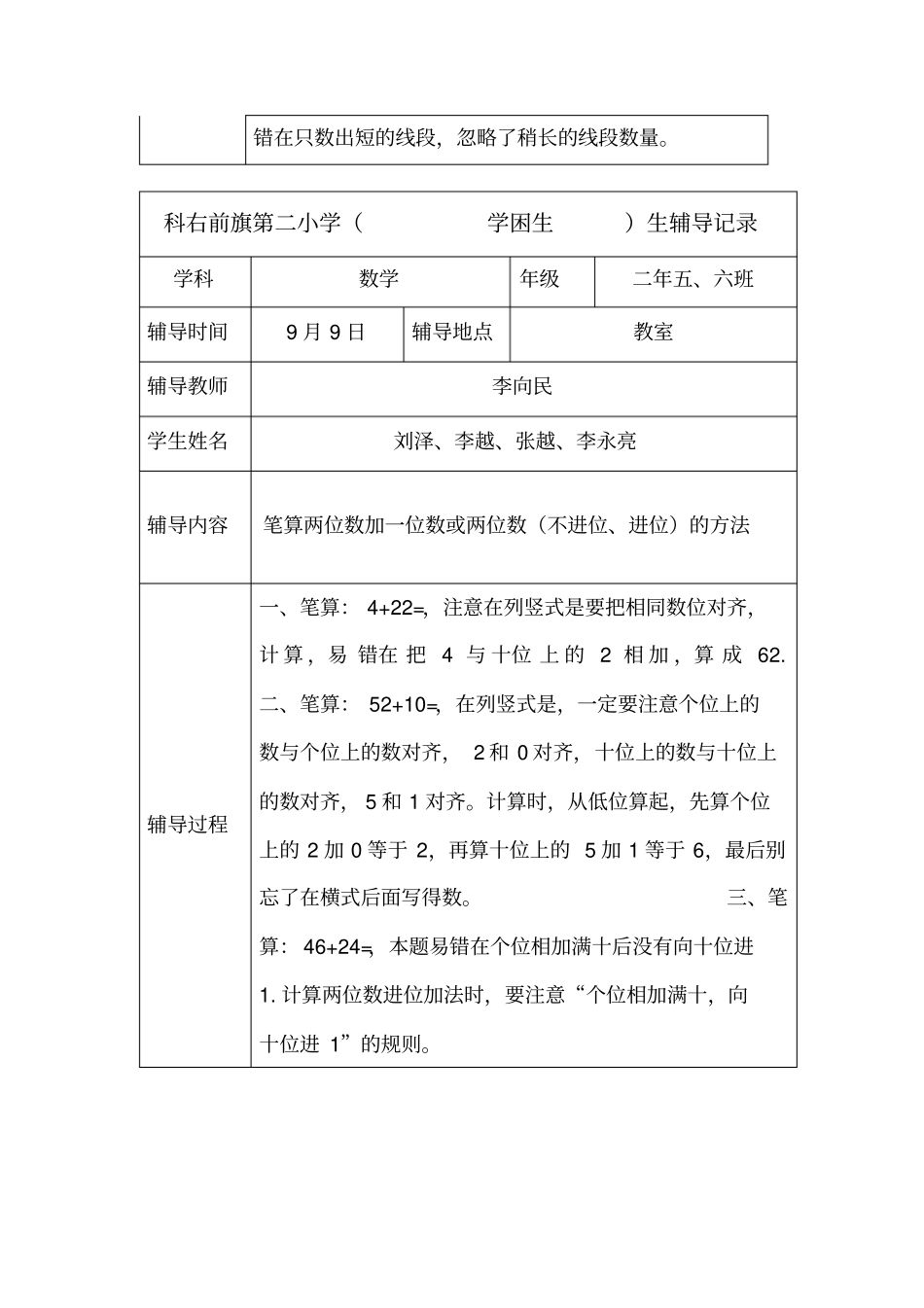 学困生特长生辅导记录_第2页