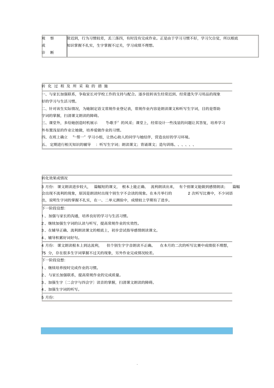 学困生转化情况记录表_第3页