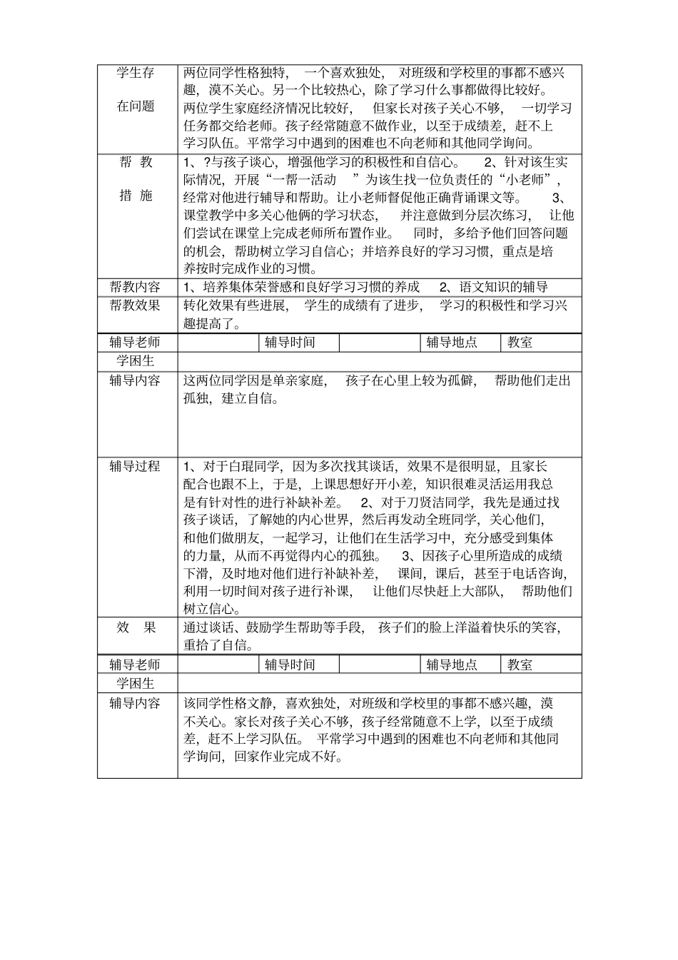 学困生转化辅导记录_第2页