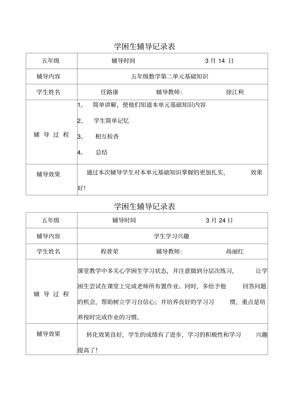 学困生辅导记录表完美_第1页