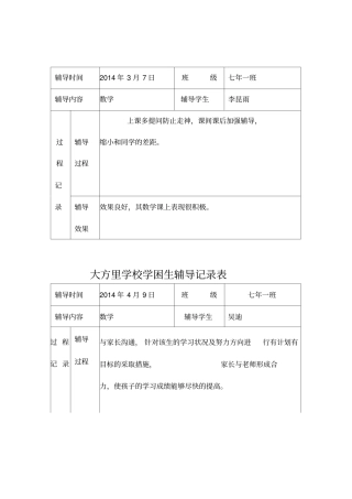 学困生辅导记录表