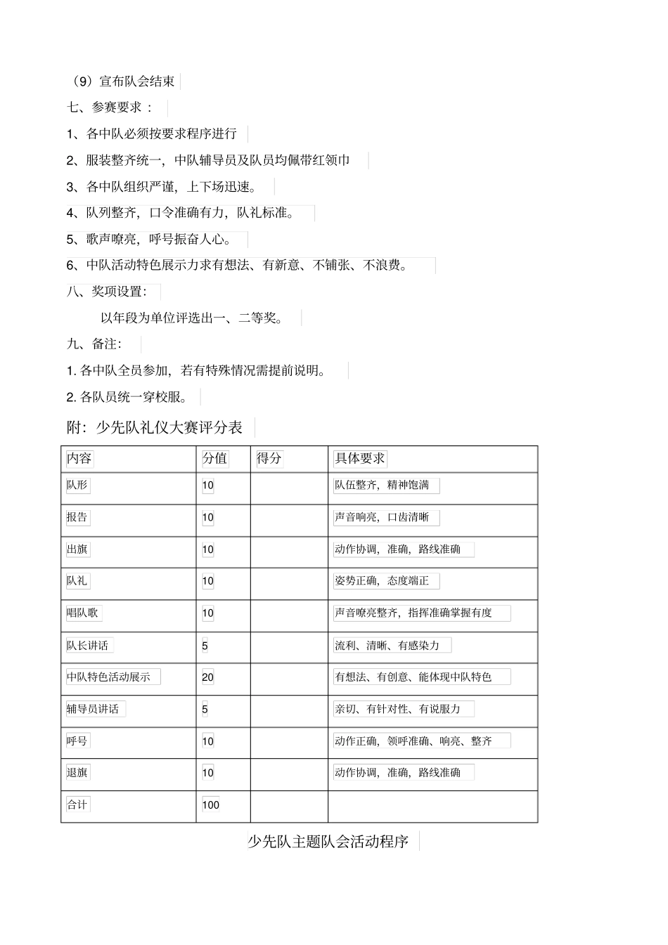 学城关一小小学少先队礼仪大赛活动方案_第2页