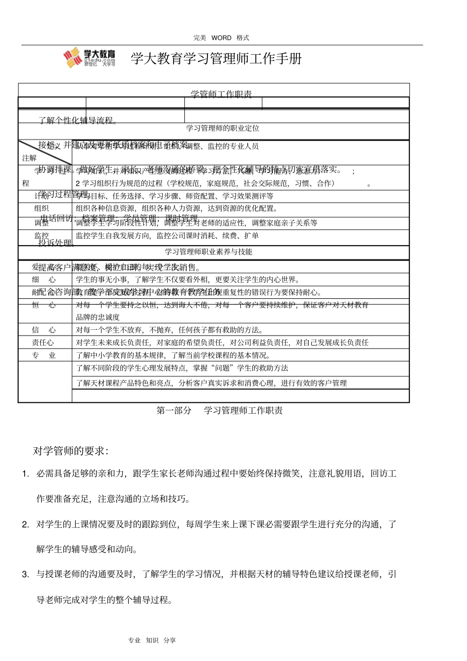 学大教育学习管理师工作手册范本_第1页