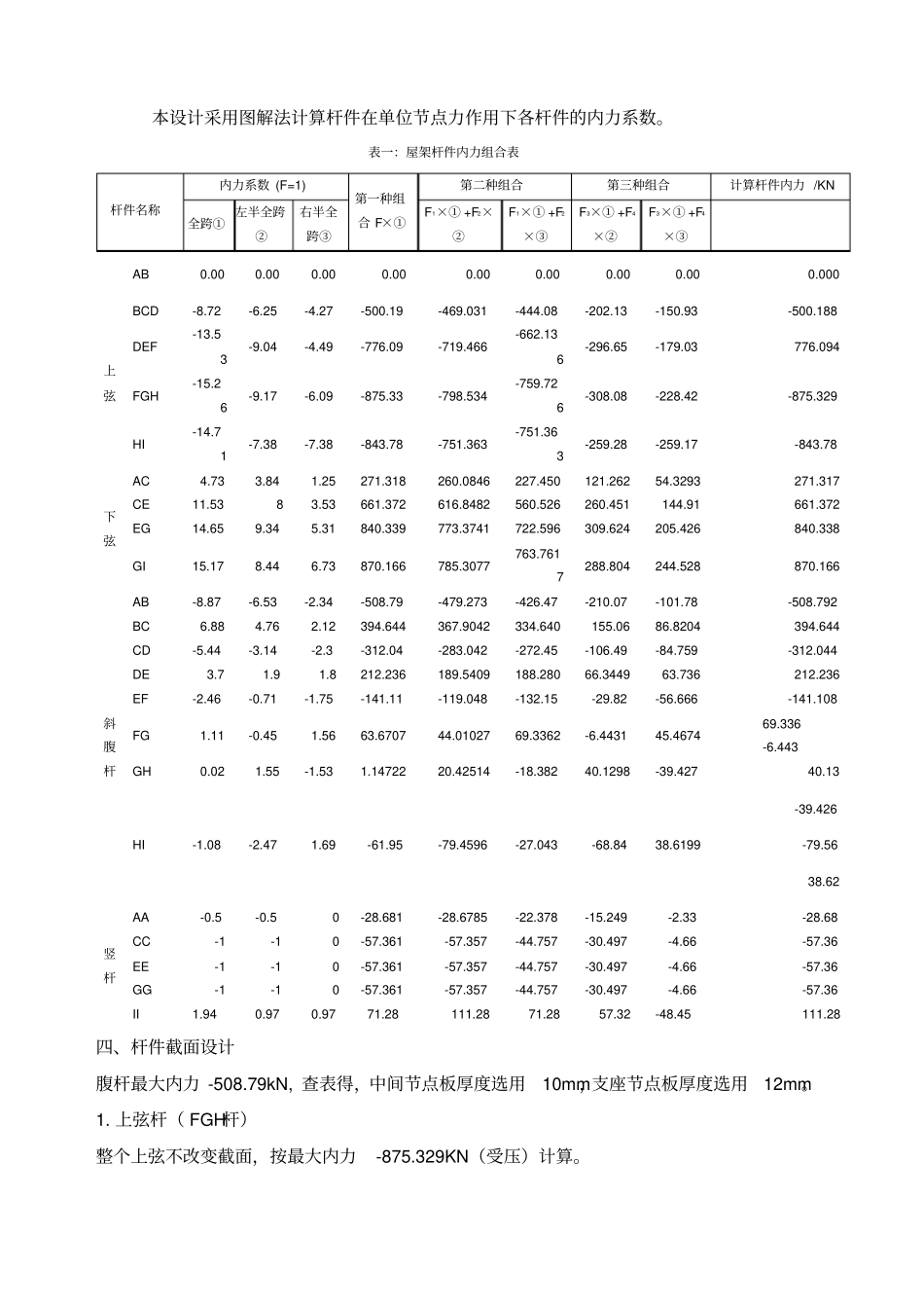 学士某米跨钢结构厂房课程设计_第3页