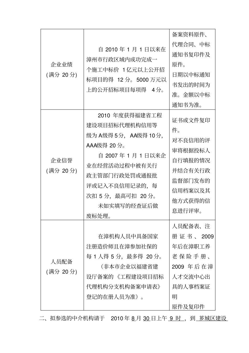 学府路北段和腾飞路西段拆迁安置用地地块一腾飞花园工程招标代理_第3页