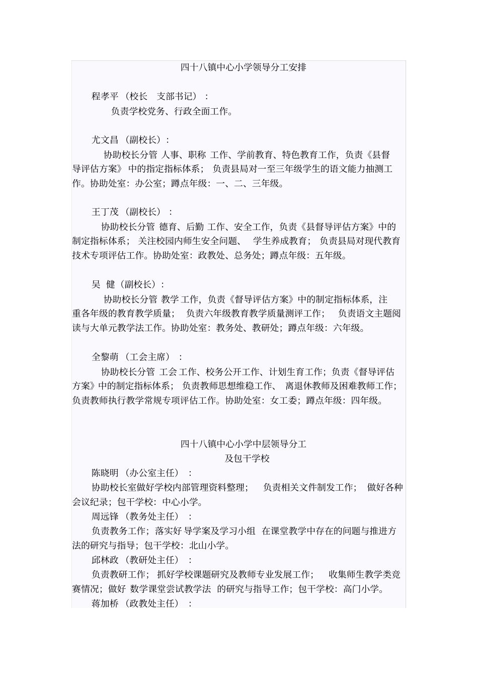 学校中层分工_第2页