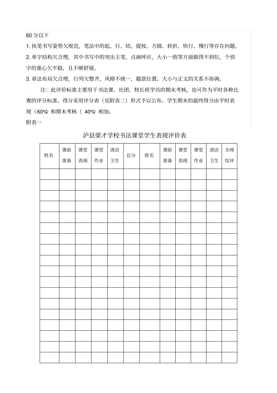 学校书法校本课程评价体系_第3页